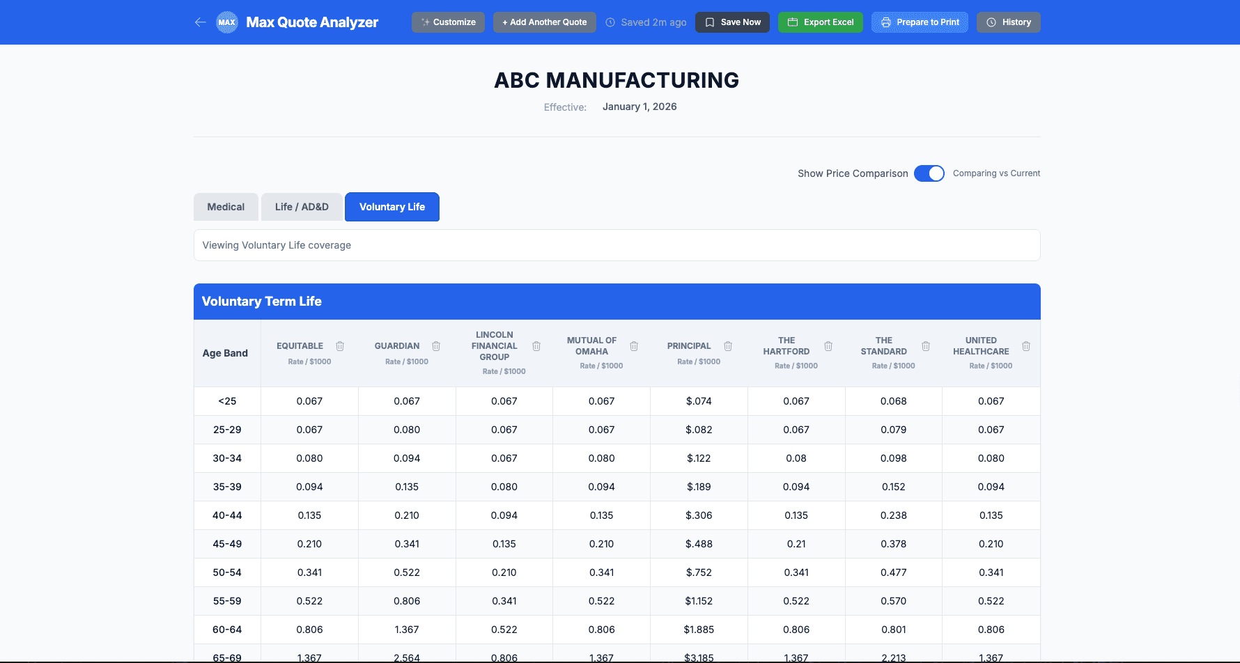 Voluntary Life Rate Comparison